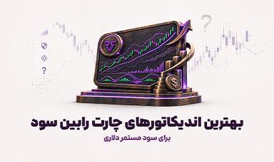 بهترین اندیکاتورها برای پراپ؛ آموزش ۴ ترکیب در چارت رابین‌سود