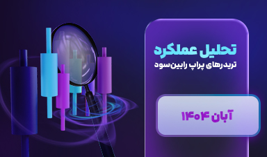 گزارش تحلیل عملکرد تریدرهای رابین‌سود _ آبان‌ماه ۱۴۰4