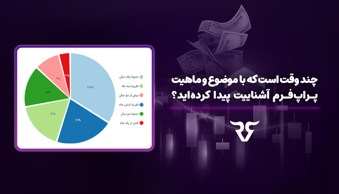 کی از سؤالات کلیدی نظرسنجی مربوط به مدت‌زمان آشنایی کاربران با مفهوم پراپ‌فرم بود.