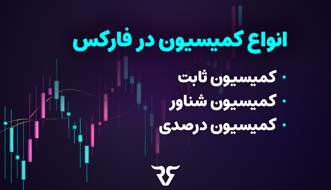 قبل از هرگونه توضیحی در مورد انواع مختلف کمیسیون در بازار فارکس، باید به یک تصور غلط رایج بپردازیم. مطلبای بیان می‌شود با این مضمون که نرخ کمیسیون در فارکس از ساختاری هرمی دارد که کاملا اشتباه است.
