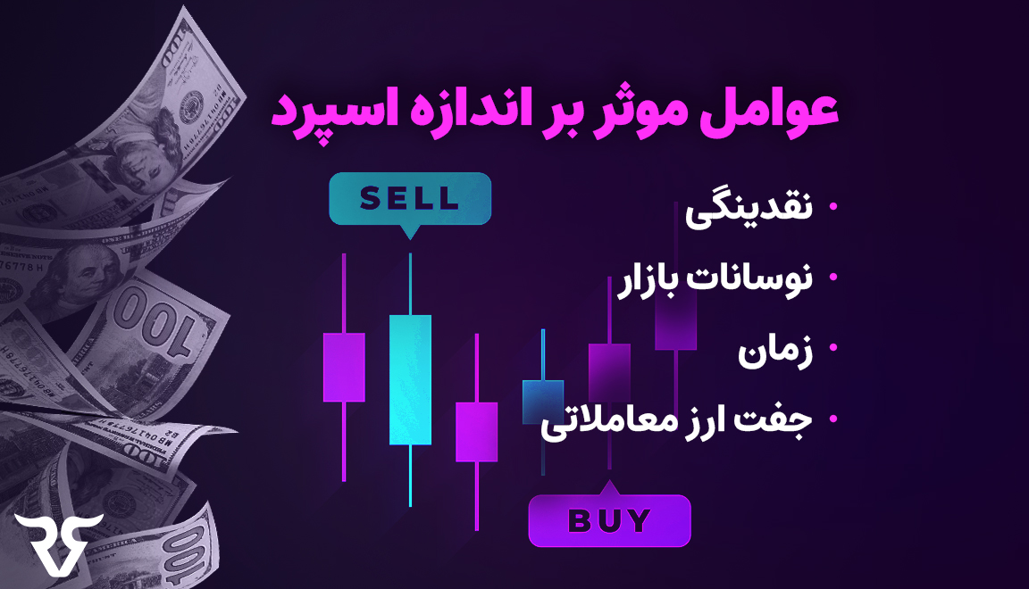 اندازه اسپرد ثابت نیست و عوامل مختلفی بر میزان اسپرد در فارکس تاثیر میگذارند
