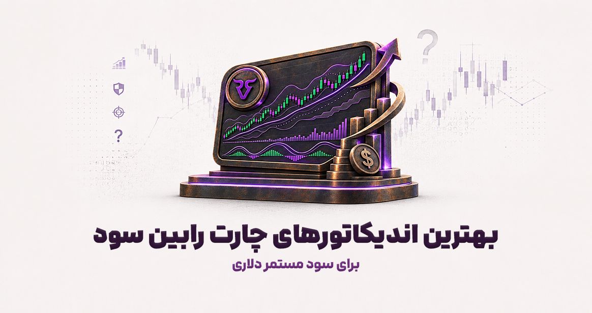 بهترین اندیکاتورها برای پراپ؛ آموزش ۴ ترکیب در چارت رابین‌سود