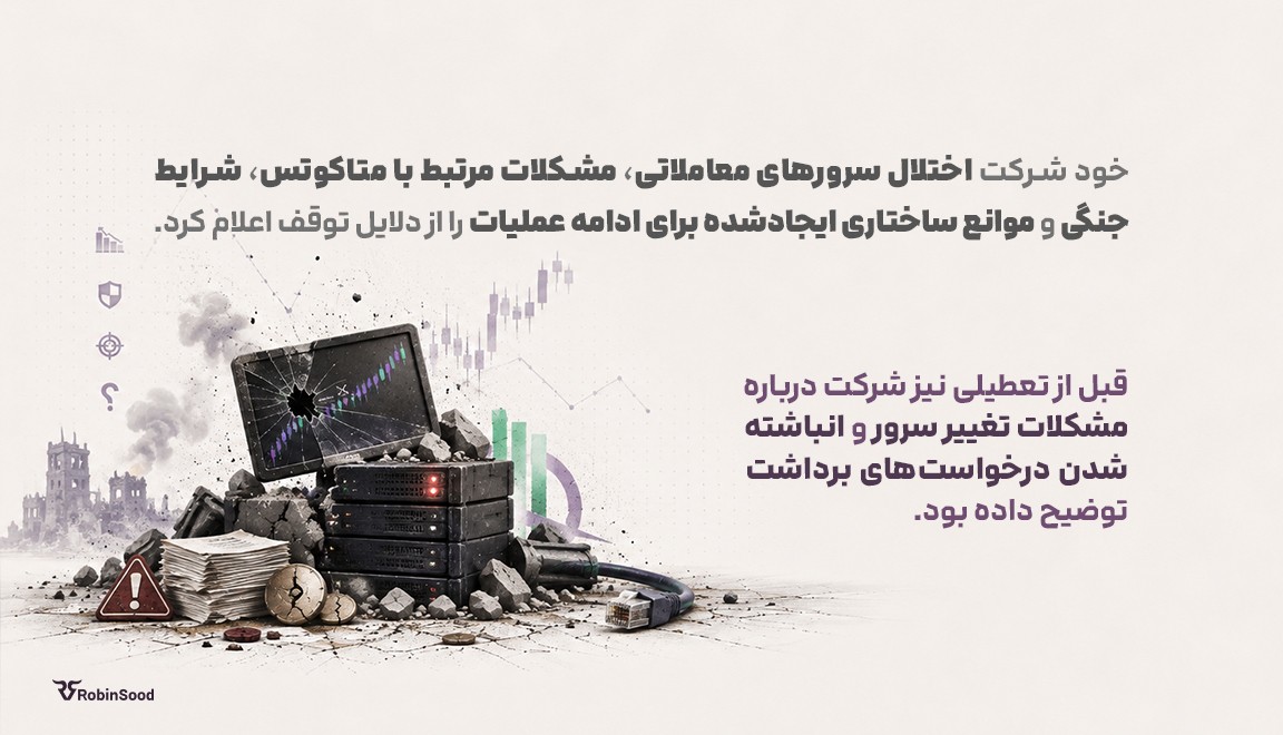 خود شرکت اختلال سرورهای معاملاتی، مشکلات مرتبط با متاکوتس، شرایط جنگی و موانع ساختاری ایجادشده برای ادامه عملیات را از دلایل توقف اعلام کرد. قبل از تعطیلی نیز شرکت درباره مشکلات تغییر سرور و انباشته شدن درخواست‌های برداشت توضیح داده بود.