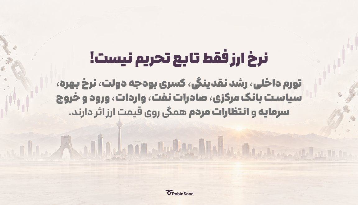 نرخ ارز فقط تابع تحریم نیست. تورم داخلی، رشد نقدینگی، کسری بودجه دولت، نرخ بهره، سیاست بانک مرکزی، صادرات نفت، واردات، ورود و خروج سرمایه و انتظارات مردم همگی روی قیمت ارز اثر دارند.