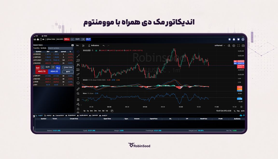 MACD + Momentum، بررسی جهت و قدرت حرکت برای پراپ