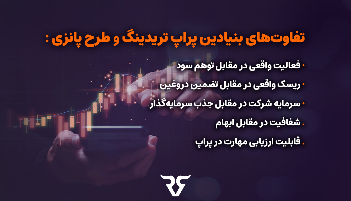 تفاوت پراپ تریدینگ و طرح پانزی