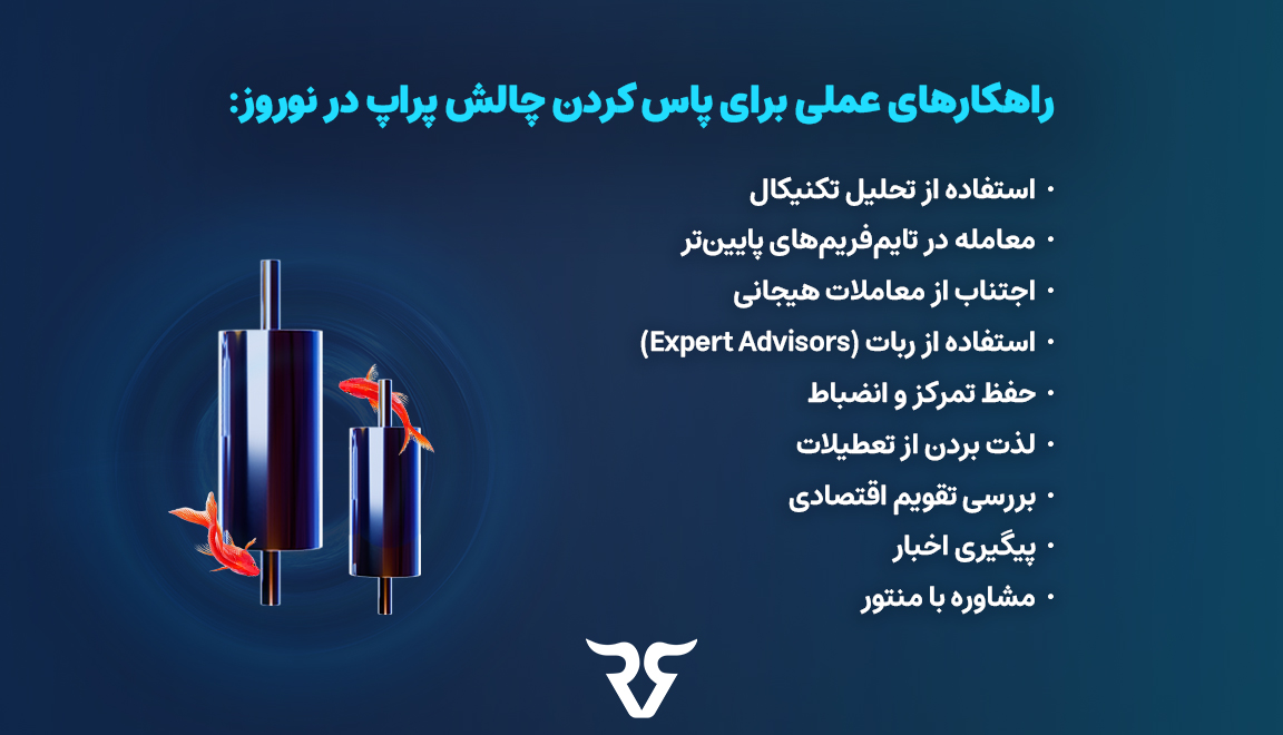 راهکارهای عملی برای پاس کردن چالش پراپ در نوروز