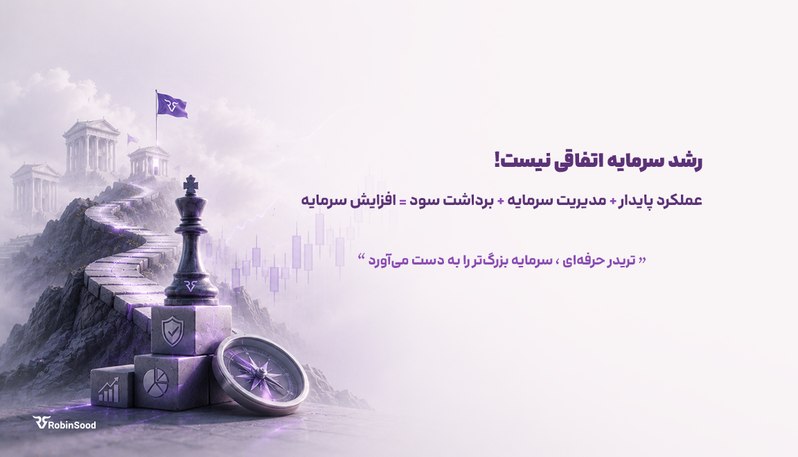 نگاه پراپ رابین‌سود به افزایش سرمایه چیست؟