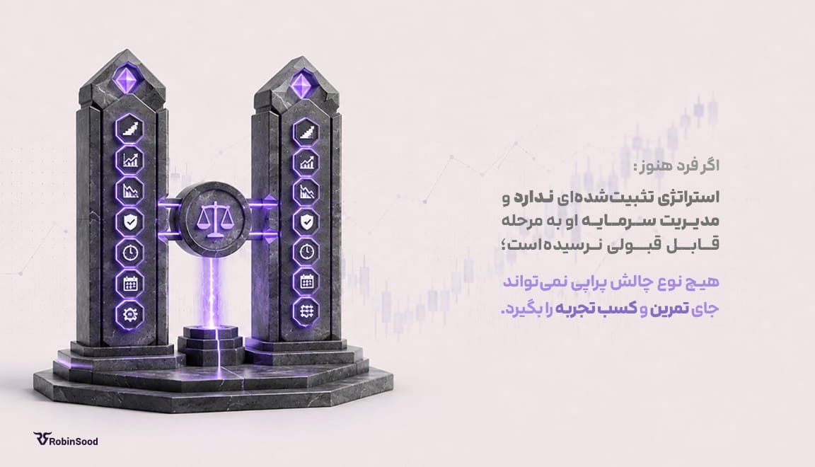 اگر تریدری استراتژی تثبیت شده ای ندارد،  و مدریت سرمایه او قابل قبول نیست، هیچ پراپی به او کمک نمیکند