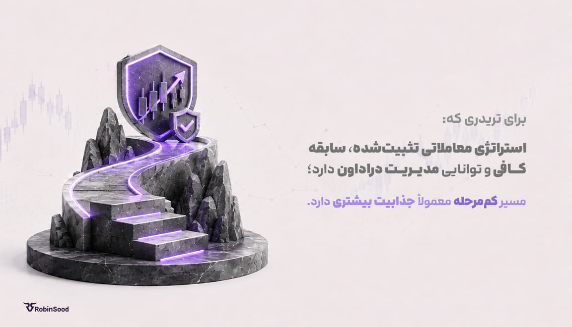 برای تریدر با استراتژی تثبیت شده چالش کم مرحله جذابیت بیشتری دارد.