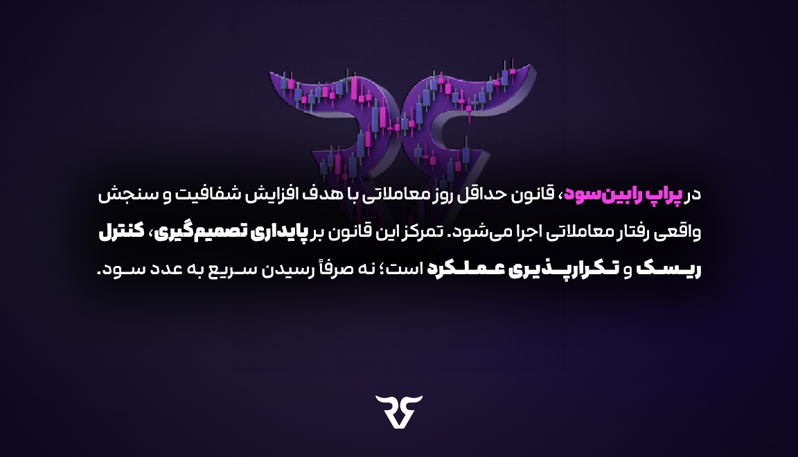 در پراپ رابین‌سود، قانون حداقل روز معاملاتی با هدف افزایش شفافیت و سنجش واقعی رفتار معاملاتی اجرا می‌شود.