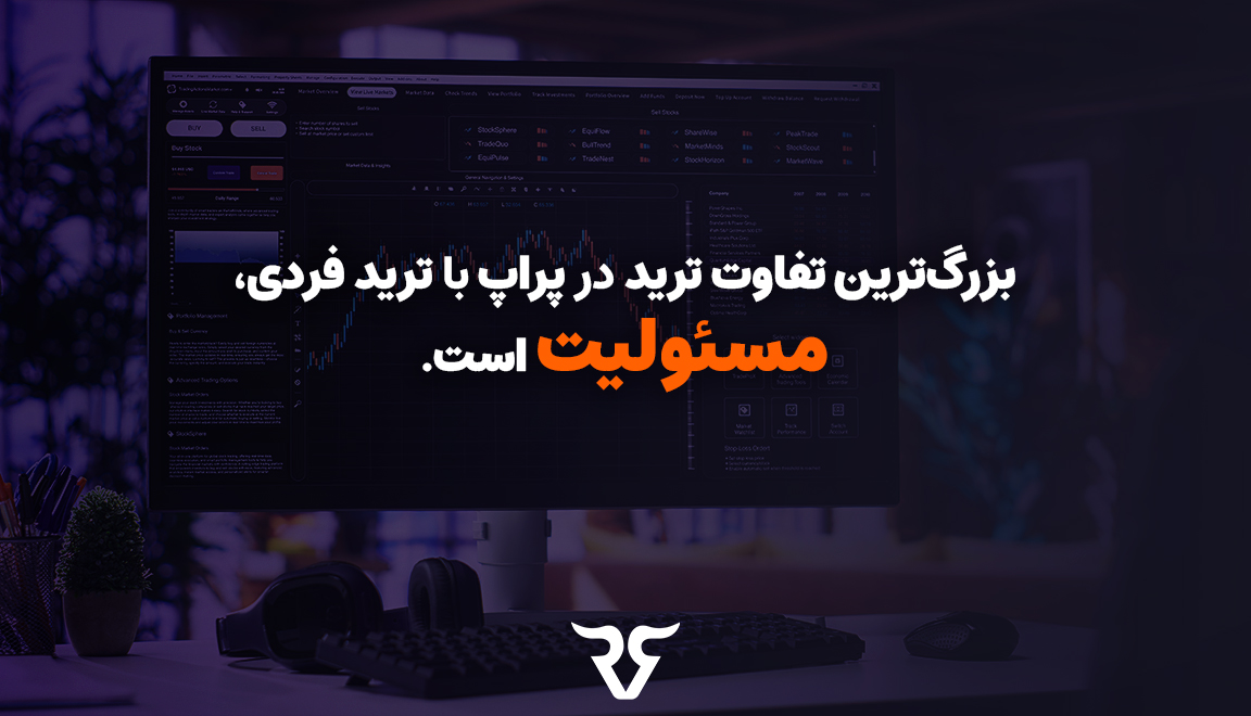 چارچوب پراپ، هیچ فضایی برای ابهام یا توجیه باقی نمی‌ماند. عملکرد تریدر بر اساس معیارهایی کاملاً مشخص سنجیده می‌شود. در رابین‌سود نیز این اصل رعایت شده است: قوانین از ابتدا به‌وضوح اعلام می‌شوند و تریدر می‌داند که موفقیت یا حذف، تنها بر مبنای همین معیارها خواهد بود. 