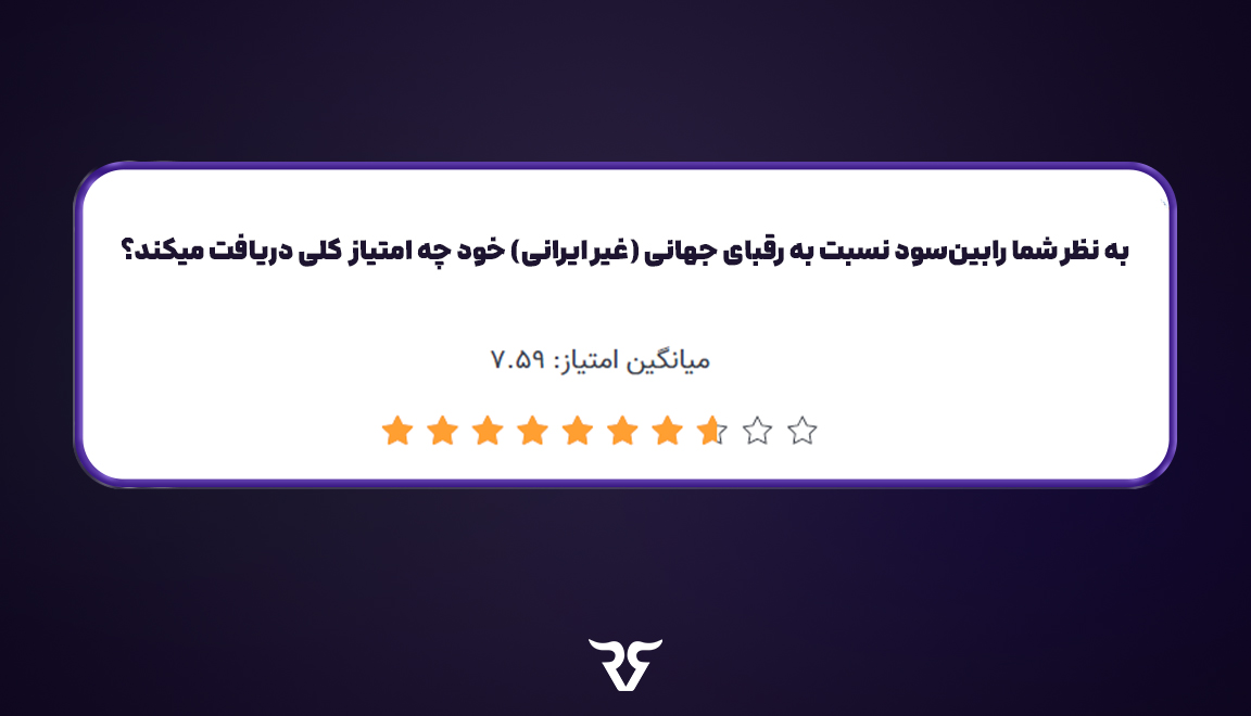  اعتماد بر پایه نزدیکی واقعی
