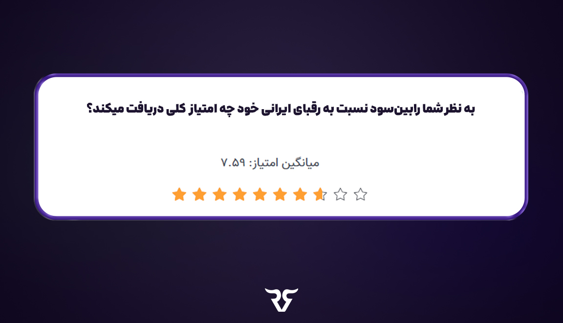 رابین‌سود در برابر رقبای ایرانی