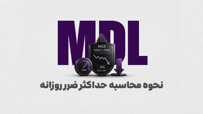 کاور ویدیوی «MDL چیست؟ آموزش Maximum Deposit Load و تحلیل مدیریت سرمایه در حساب معاملاتی»