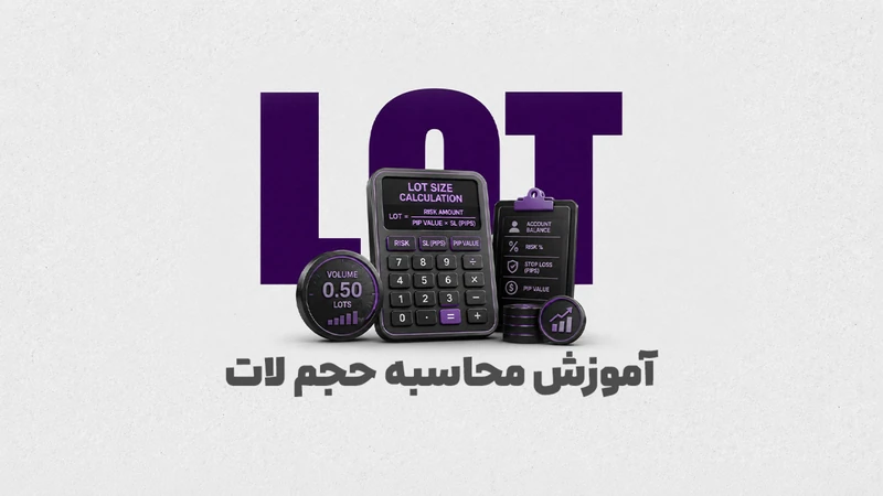 کاور ویدیوی «آموزش محاسبه حجم لات (Lot Size) در پراپ؛ مجموع حجم لات روزانه چگونه محاسبه میشود؟»