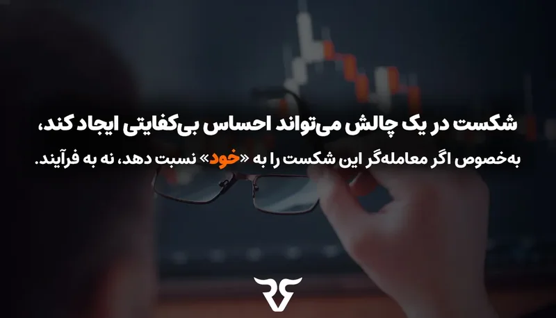 عینک و نمودار تار با متن «شکست در یک چالش می‌تواند احساس بی‌کفایتی ایجاد کند»