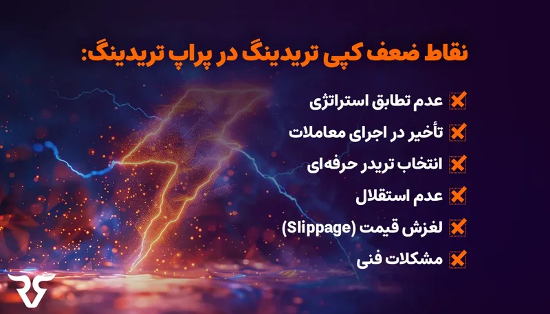 فهرست «نقاط ضعف کپی تریدینگ در پراپ»: عدم تطابق استراتژی، تأخیر اجرا، لغزش قیمت و مشکلات فنی