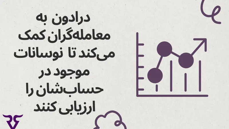 نمودار نقطه‌ای با متن «دراودان به معامله‌گران کمک می‌کند تا نوسانات حساب‌شان را ارزیابی کنند»