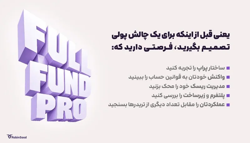 تصویر سه‌بعدی FULL FUND PRO و فهرست فرصت‌های پیش از خرید چالش پولی
