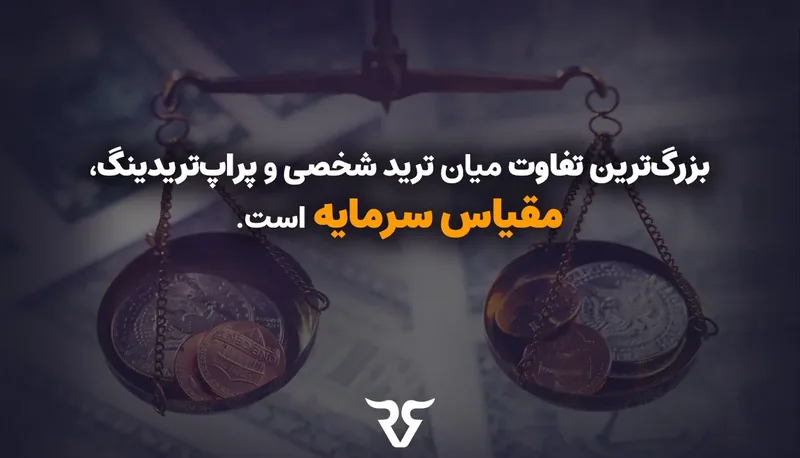 ترازو با پول و متن «بزرگ‌ترین تفاوت میان ترید شخصی و پراپ‌تریدینگ، مقیاس سرمایه است»