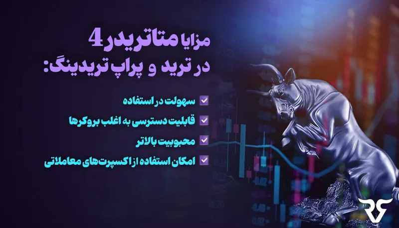 گاو بازار و فهرست «مزایای متاتریدر ۴ در ترید و پراپ تریدینگ»