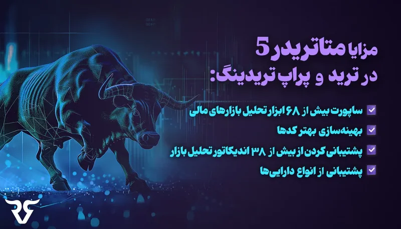 گاو بازار و فهرست «مزایای متاتریدر ۵ در ترید و پراپ تریدینگ»