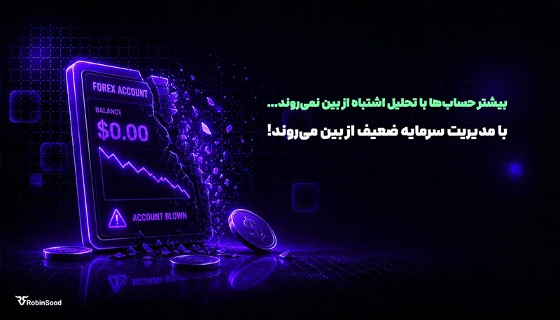 حساب صفر دلاری روی صفحه با متن «بیشتر حسابها با مدیریت سرمایه ضعیف از بین میروند»