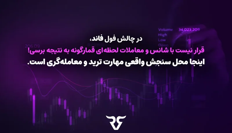 نمودار شمعی محو با متن «در چالش فول فاند قرار نیست با شانس به نتیجه برسی»