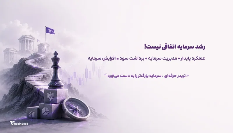 مهره شطرنج و پله‌ها با متن «رشد سرمایه اتفاقی نیست؛ عملکرد پایدار، مدیریت سرمایه، برداشت سود، افزایش سرمایه»