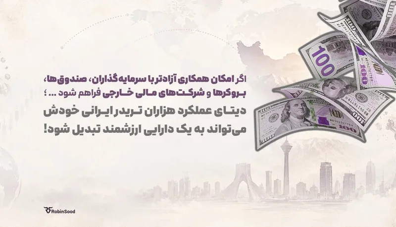 اسکناسهای صد دلاری بر فراز تهران با متن درباره همکاری آزادتر با بروکرها و صندوقها
