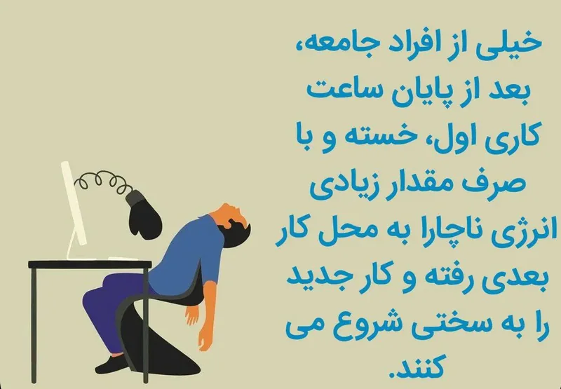 تصویر کارمند خسته پشت میز با متن «خیلی از افراد بعد از پایان ساعت کاری اول، خسته به کار دوم می‌روند»