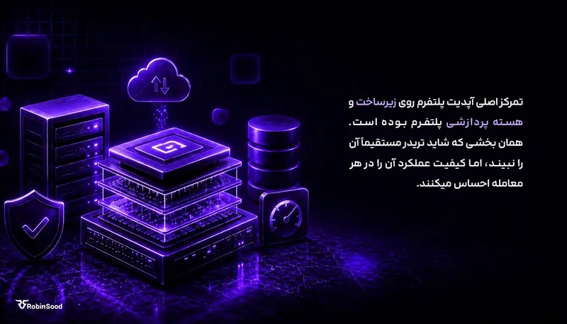 سرورهای نورانی بنفش و متن درباره تمرکز آپدیت پلتفرم روی پرداخت و هسته برداشت