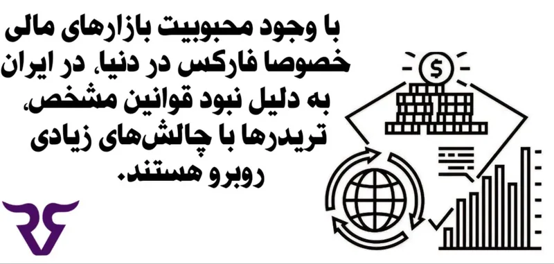 تصویرسازی کره و نمودار با متن «به دلیل نبود قوانین مشخص، تریدرهای ایرانی با چالشهای زیادی روبرو هستند»