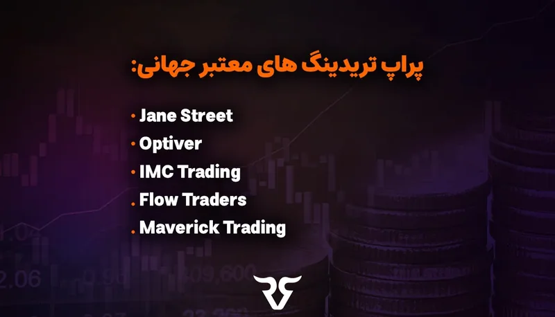 فهرست «پراپ تریدینگ‌های معتبر جهانی»: Jane Street، Optiver، IMC Trading، Flow Traders و Maverick Trading