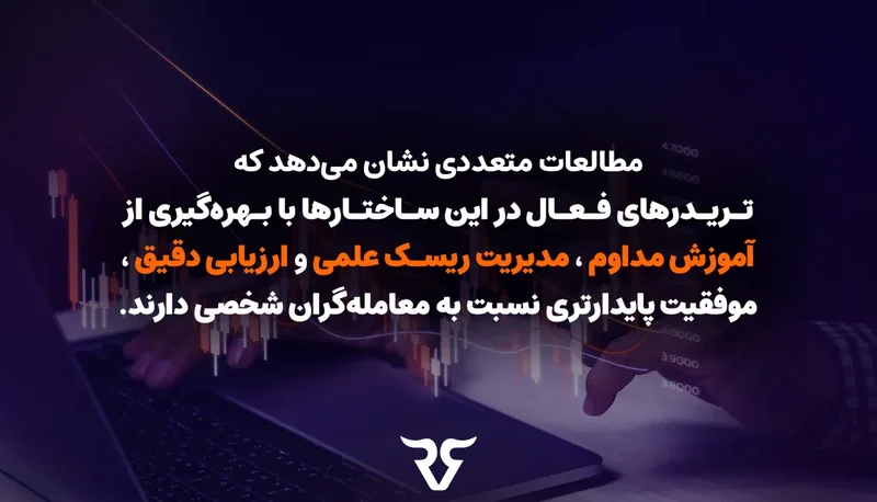 لپ‌تاپ روی زمینه تیره با متن «تریدرهای فعال در ساختار پراپ موفقیت پایدارتری نسبت به معامله‌گران شخصی دارند»