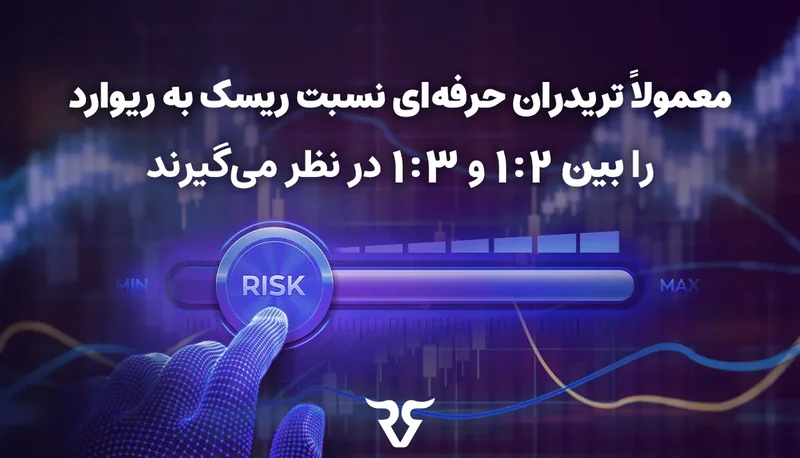 دست روی دکمه RISK با متن «معمولاً تریدران حرفه‌ای نسبت ریسک به ریوارد را بین ۱:۲ و ۱:۳ در نظر می‌گیرند»