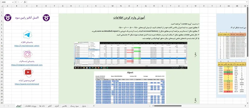 نمای برگه آموزش اکسل آنالیز رابین‌سود با راهنما و نمونه جدول