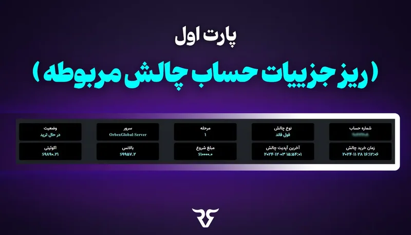 پارت اول پنل آنالیز: «ریز جزئیات حساب چالش مربوطه» با کارتهای مشخصات حساب