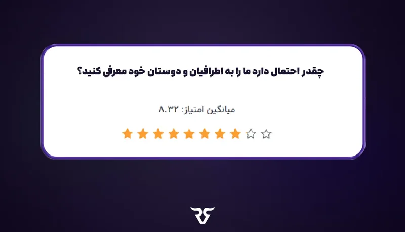 کارت نظرسنجی «چقدر احتمال دارد ما را به دوستان معرفی کنید؟» با میانگین ۸٫۳۲