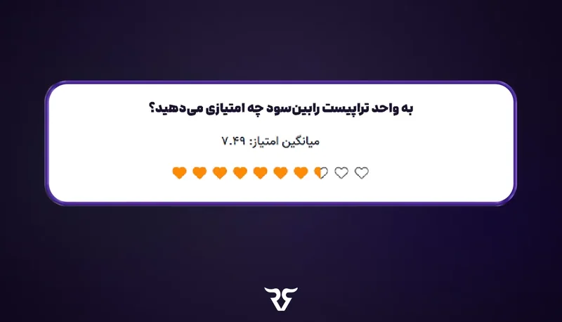 کارت نظرسنجی «به واحد تراپیست رابین‌سود چه امتیازی می‌دهید؟» با میانگین ۷٫۴۹