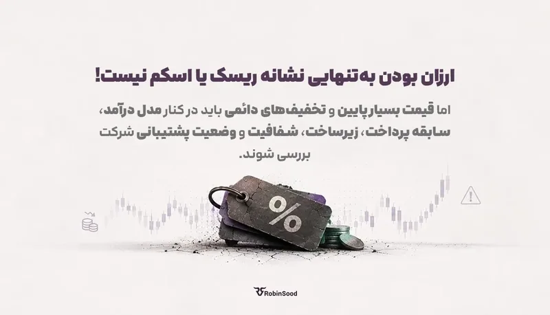 برچسب تخفیف و متن «ارزان بودن بهتنهایی نشانه ریسک یا اسکم نیست!»