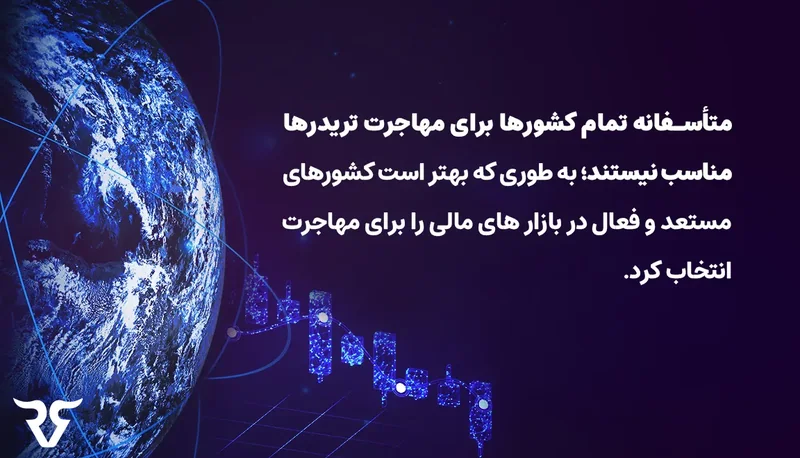 کره زمین آبی و متن «همه کشورها برای مهاجرت تریدرها مناسب نیستند»