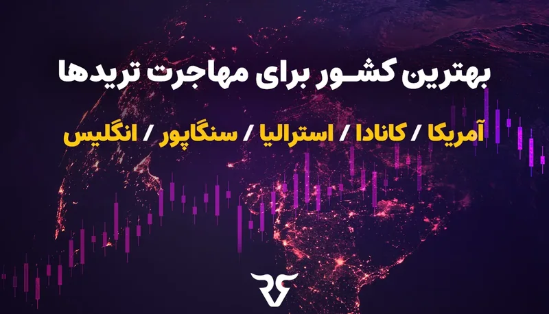 نقشه نورانی جهان با متن «بهترین کشور برای مهاجرت تریدها: آمریکا، کانادا، استرالیا، سنگاپور، انگلیس»