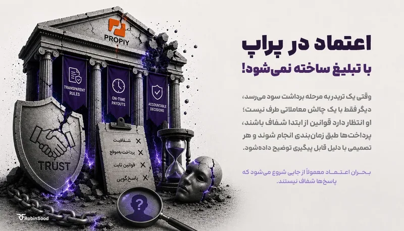 ساختمان بانکی شکسته با لوگوی PROPIFY و متن «اعتماد در پراپ با تبلیغ ساخته نمیشود!»