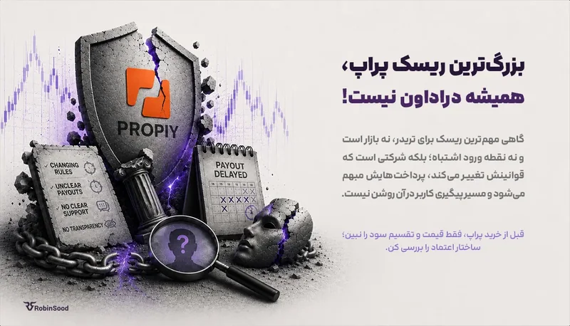 سپر ترک‌خورده PROPIFY و متن «بزرگ‌ترین ریسک پراپ همیشه دراودان نیست!»
