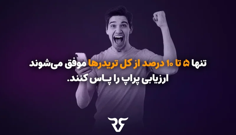 مرد خوشحال با مشت گره‌کرده و متن «تنها ۵ تا ۱۰ درصد از کل تریدرها موفق می‌شوند ارزیابی پراپ را پاس کنند»